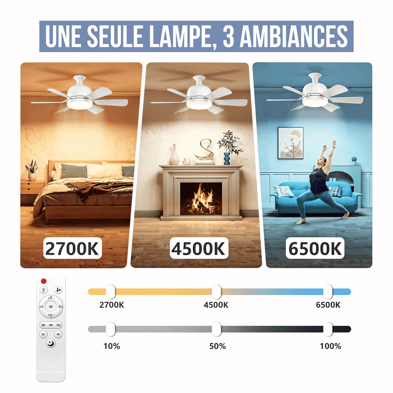 Plafonnier LED Silencieux 3-en-1