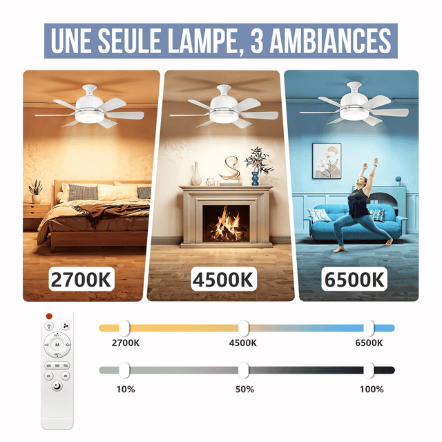 Plafonnier LED Silencieux 3-en-1