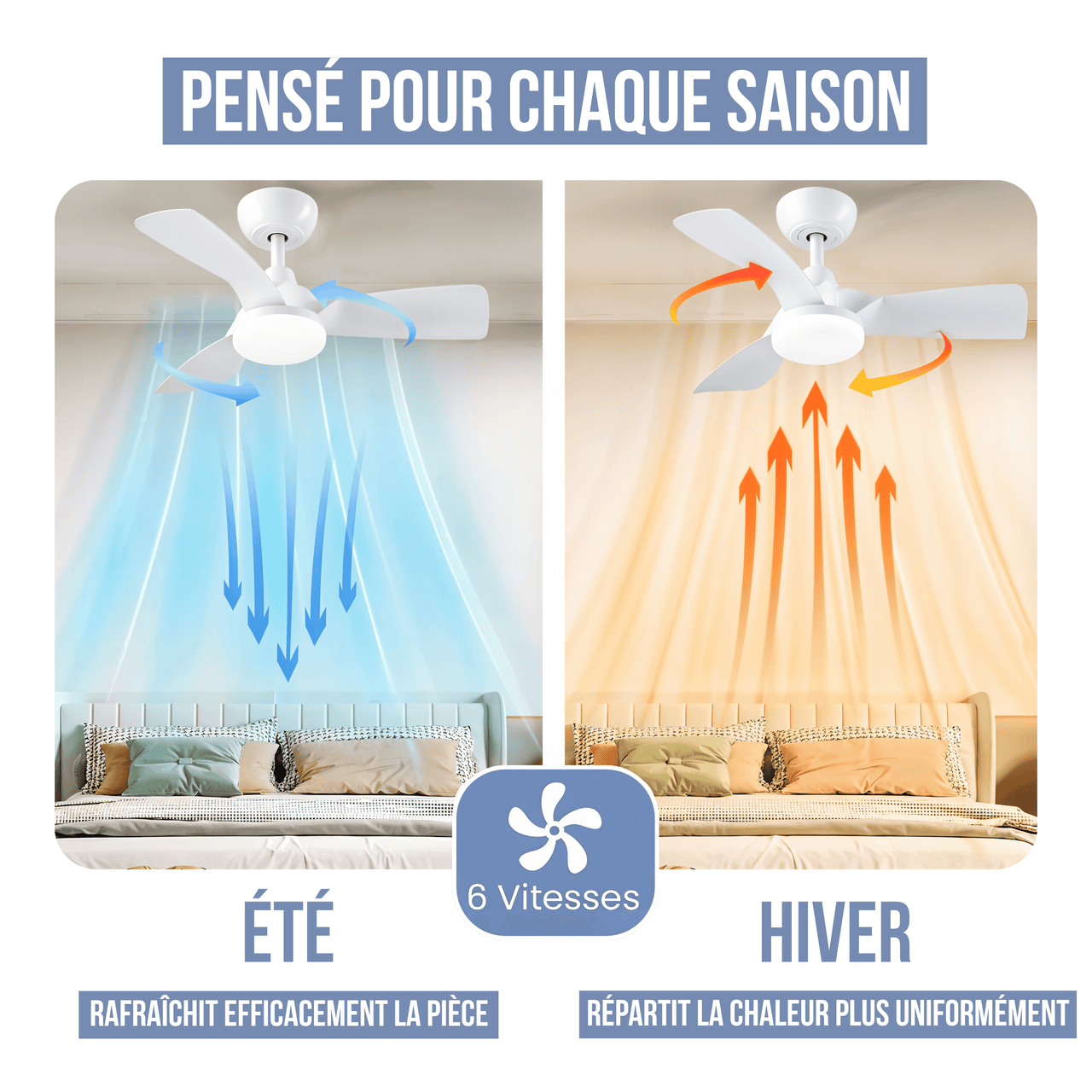 Plafonnier LED Silencieux 3-en-1